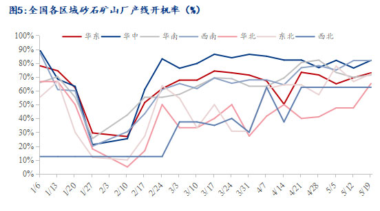 1653357070131216.jpg 5.jpg